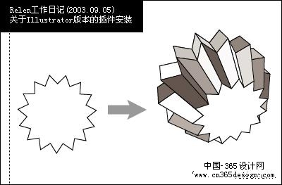 Illustrator 10版本的增效插件