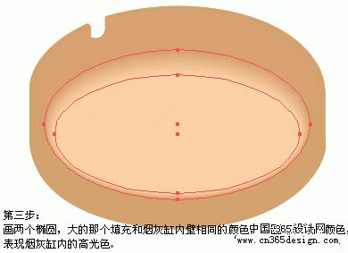 Illustrator绘制矢量立体烟灰缸