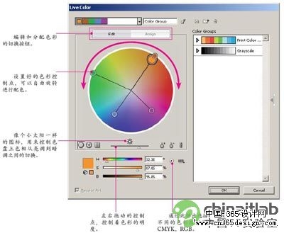 体验Illustrator_CS3的全新色彩搭配工具_中国IT实验室转载