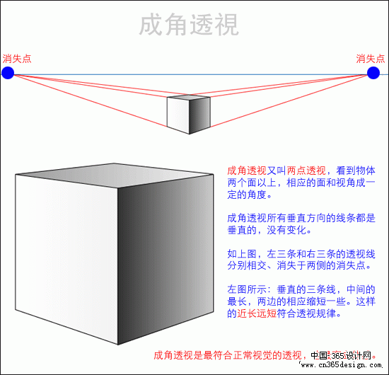 Illustrator 10 实例:教科书（图二）