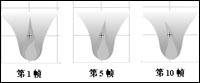 用FlashMX制作酒精灯火焰动画(图)