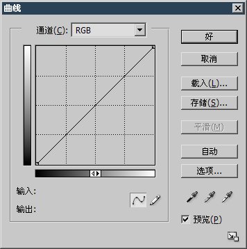 新手入门：Photoshop曲线初识