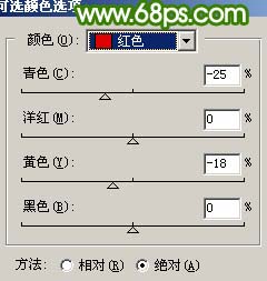 PS调出人物生活照片可爱的粉绿色