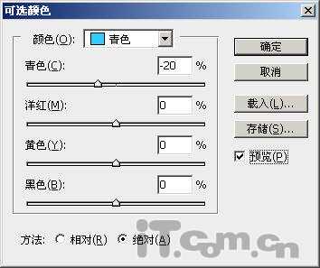 Photohsop调出复古效果的饱和色调