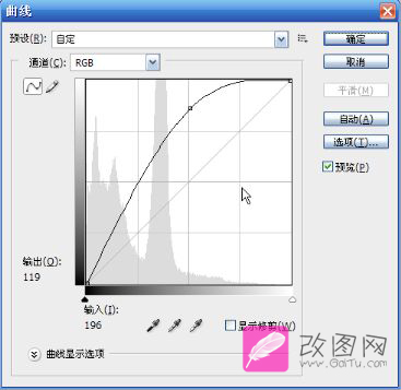 Photoshop打造出黑白颓废海报