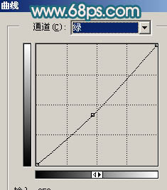 Photoshop磨皮教程去除MM面上的痘痘