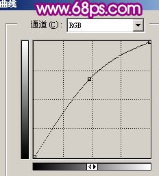 把模糊的人物照片转成可爱的淡紫色手绘效果