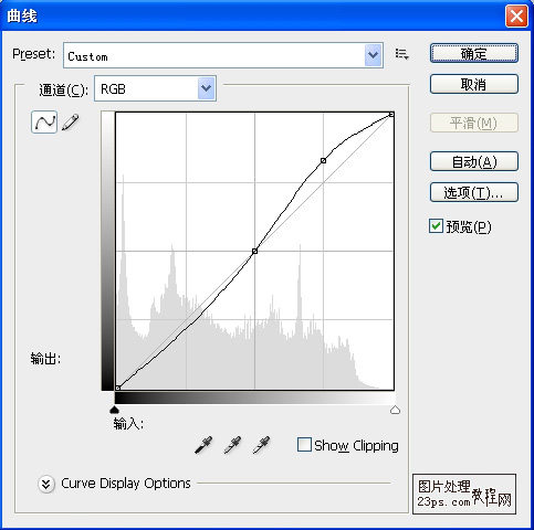 PhotoShop调出外景照片的苍凉大气黄昏效果