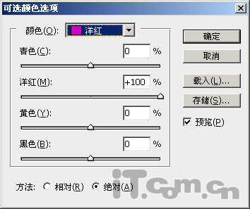 Photohsop调出复古效果的饱和色调