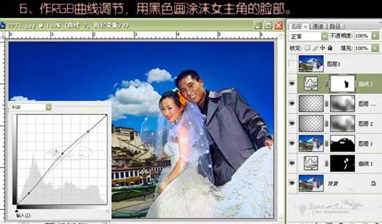 Photoshop曲线修复暗灰的外景婚片